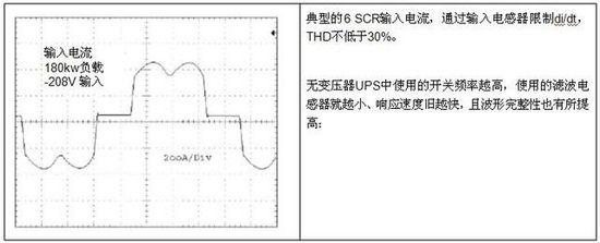 無變壓器UPS在提高性能同時縮尺寸、減重量