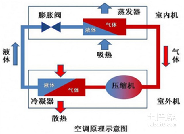 国产麻豆精品无码视频工作原理