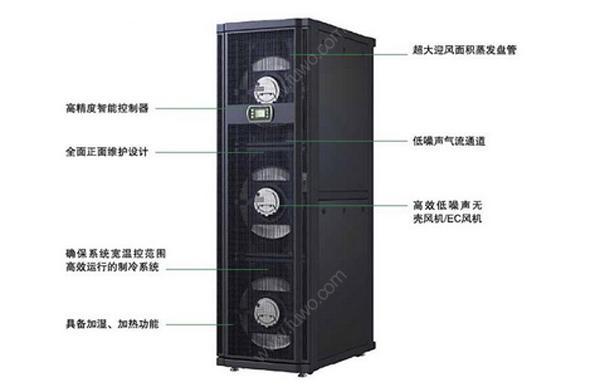 什麽是行間列間機房国产麻豆精品无码视频？