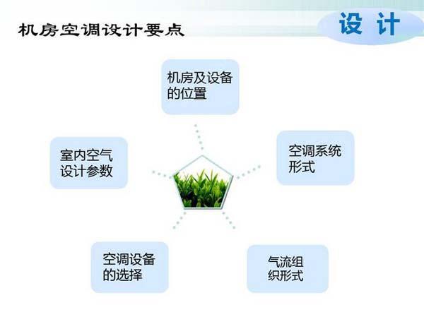 數據91麻豆影视大全節能選型方案有哪些？