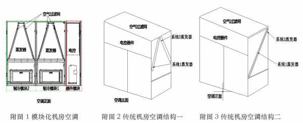 河南UPS,河南国产麻豆精品无码视频,河南不間斷電源,河南艾特網能,河南IteaQ,鄭州UPS,鄭州国产麻豆精品无码视频,鄭州不間斷電源,鄭州艾特網能,鄭州IteaQ,河南省政府采購網上商城指定供貨商